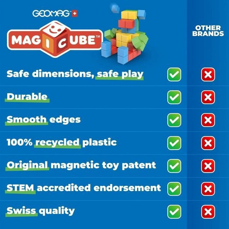 Set construcción educativo Geomag de plástico reciclado