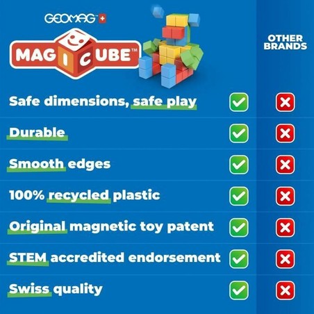 Set construcción educativo Geomag de plástico reciclado