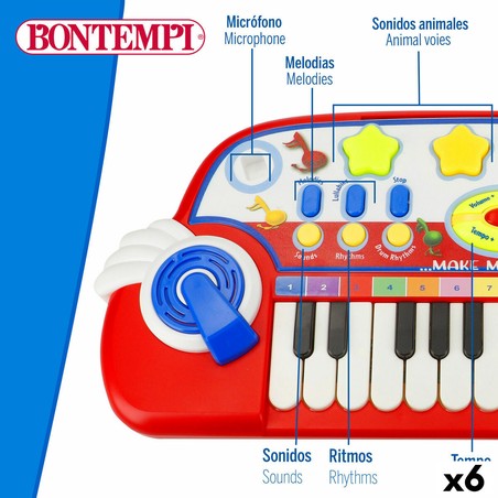 Conectividad del piano electrónico a dispositivos externos
