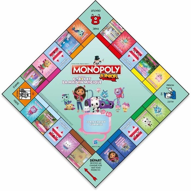 Componentes del Monopoly Junior Gabby, juego mesa estrategia infantil