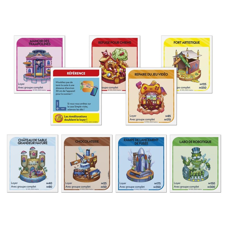 Componentes del Monopoly Appli Bancaire en idioma francés