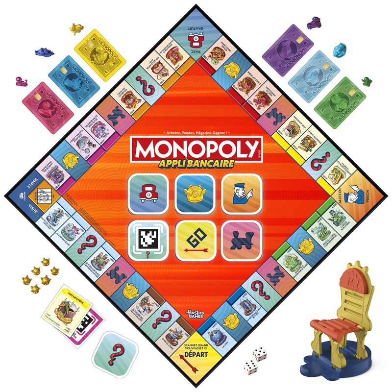 Cómo jugar al Monopoly Appli Bancaire: reglas y diversión