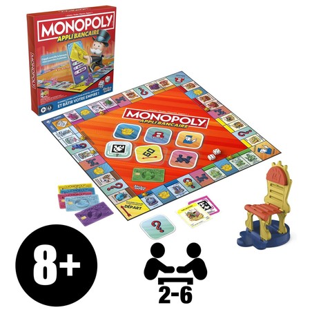 Monopoly Appli Bancaire: la evolución del clásico juego de mesa