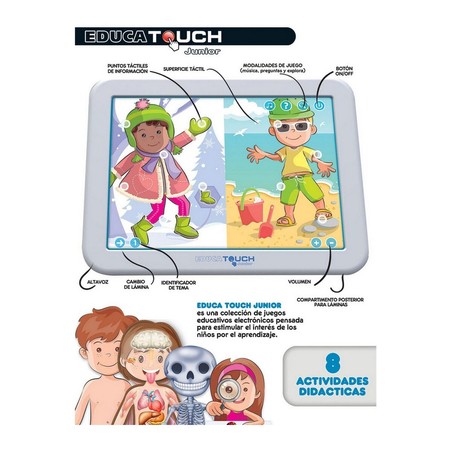 Juguetes Electrónicos Niños Educa Touch Junior: El Cuerpo Humano
