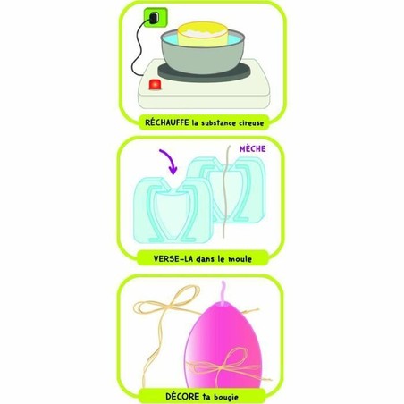Juguetes Ciencia Niños Lisciani: Kit Crea Velas Divertidas