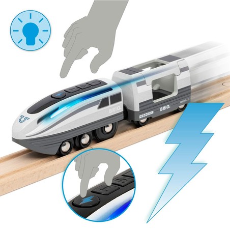 Coches Juguete Niños Brio Turbo Train - Aventura Eléctrica