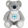 Juguetes Electrónicos Niños: Mascota Interactiva Gipsy Kwaly Koala - Compra online en MegaJuguetes