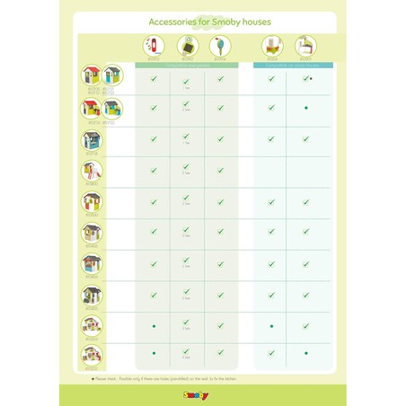 Casa Infantil de Juego Simba Sweety Corner 105x110x127 cm: Diversión y Desarrollo para Niños