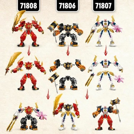 Figuras Acción Niños LEGO Kai Robot Elemental Fuego 71808