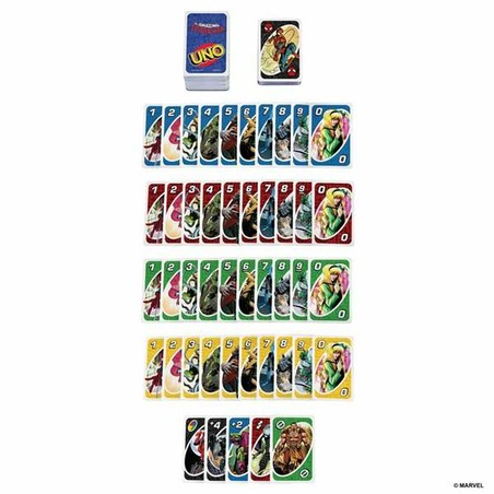 Juegos Mesa Niños: Juego de Cartas UNO Spiderman Mattel