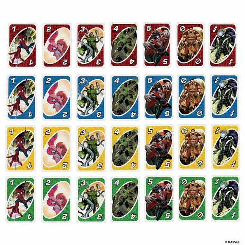 Juegos Mesa Niños: Juego de Cartas UNO Spiderman Mattel