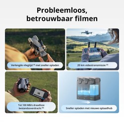 Coches Juguete Niños: Dron Dji 50 MP con Cámara 4K - Compra online en MegaJuguetes 2