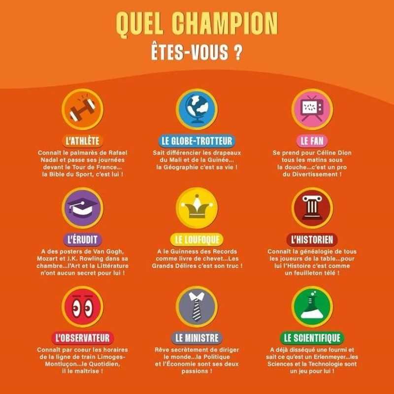Embalaje del juego de mesa The Closest Wins Asmodee.